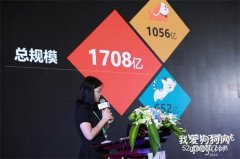 《2018年中国宠物行业白皮书》发布