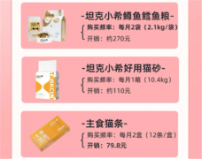 养猫一年最低费用